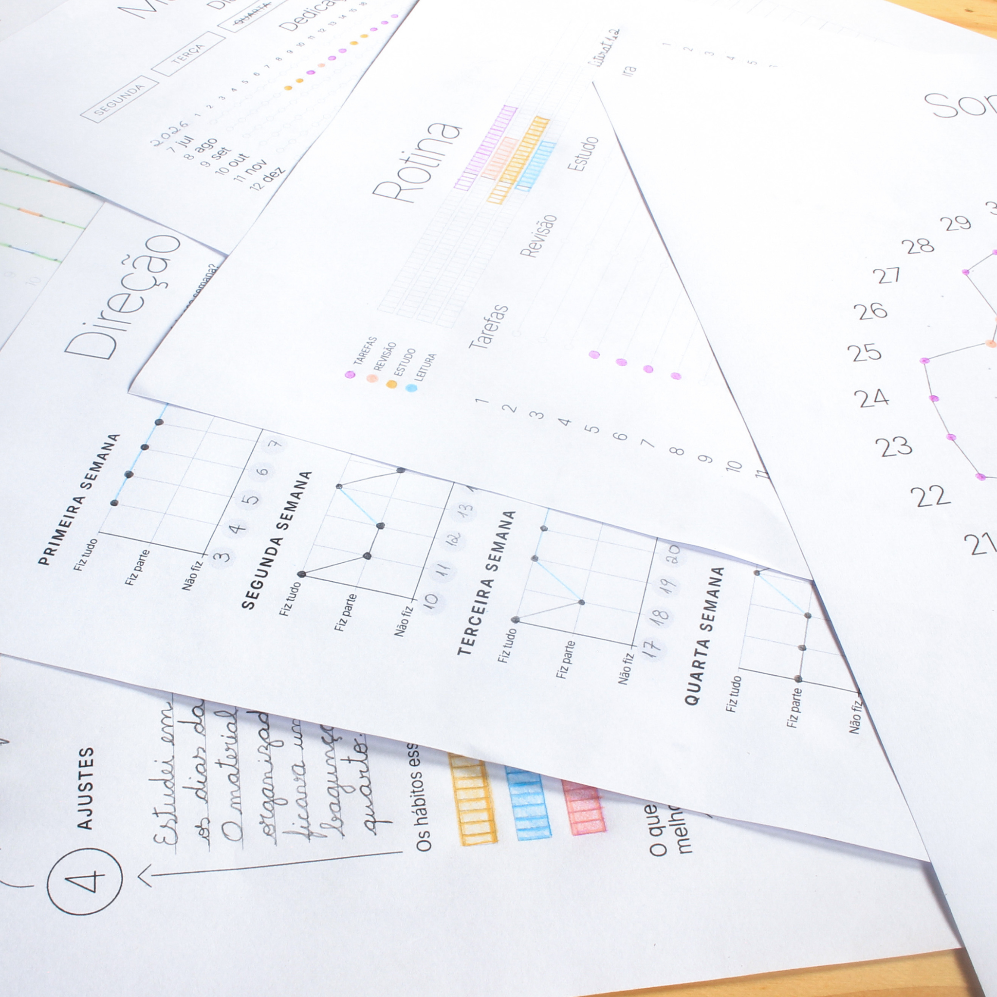 Study Dashboard