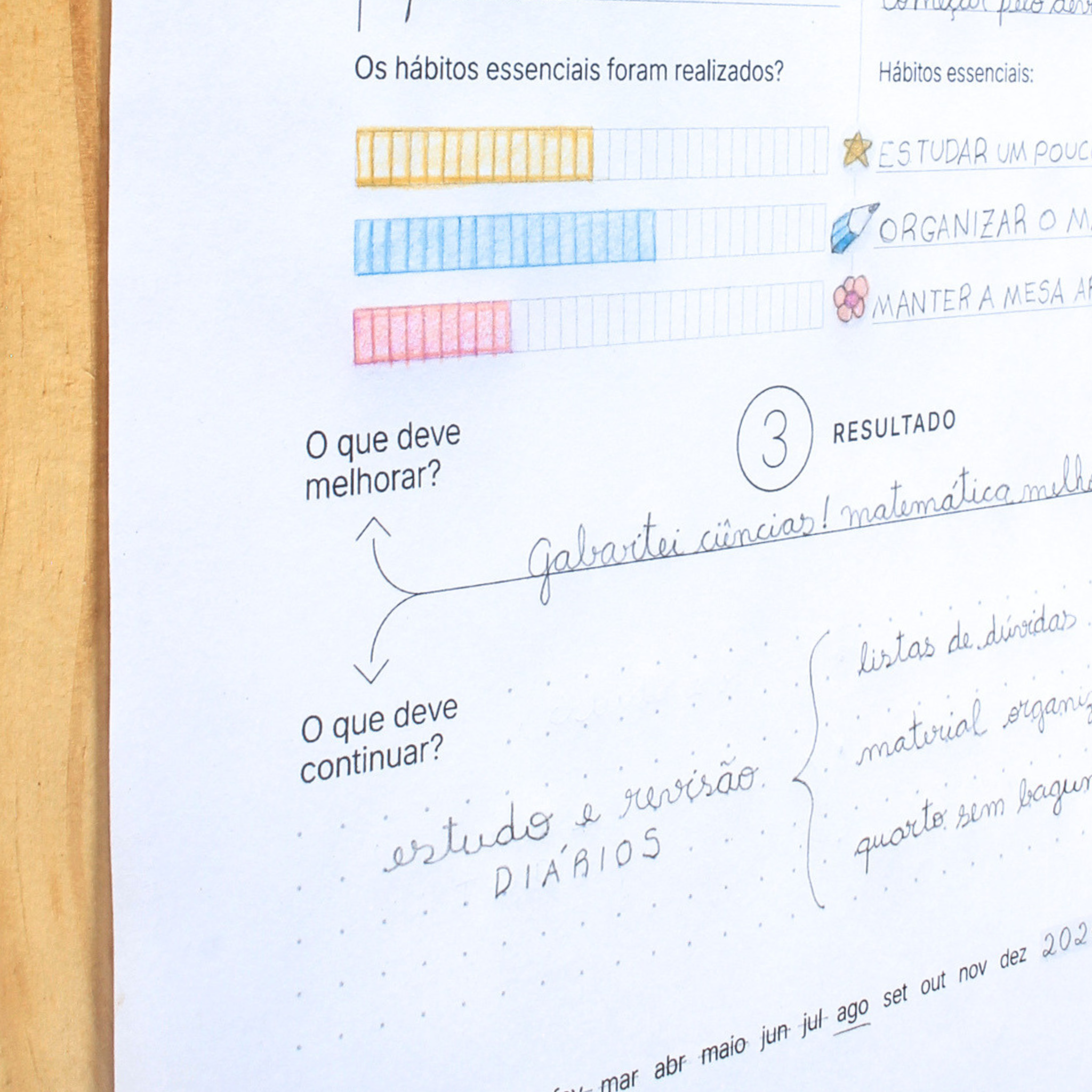 Study Dashboard