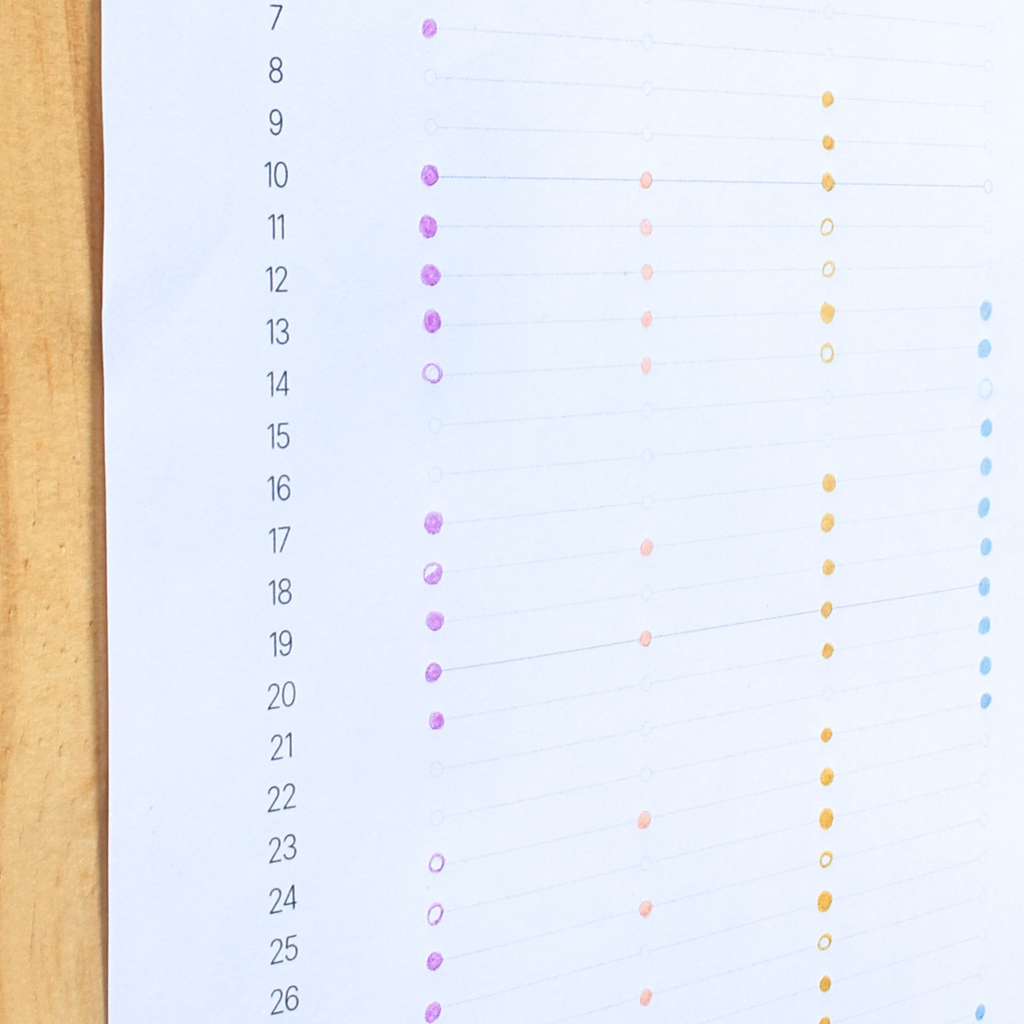 Study Dashboard