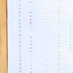 Study Dashboard