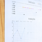 Study Dashboard