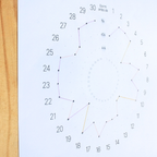 Study Dashboard