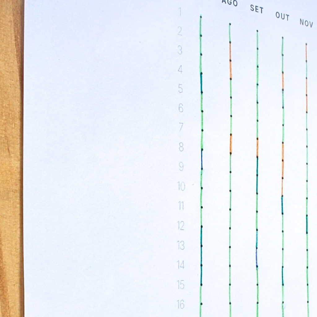 Study Dashboard
